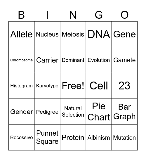 Life Science Learning Set 2 Review Bingo Card