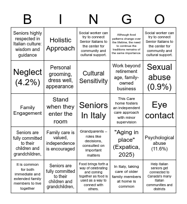 Seniors In Italy. Bingo Card