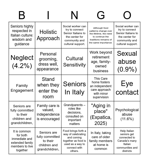 Seniors In Italy. Bingo Card