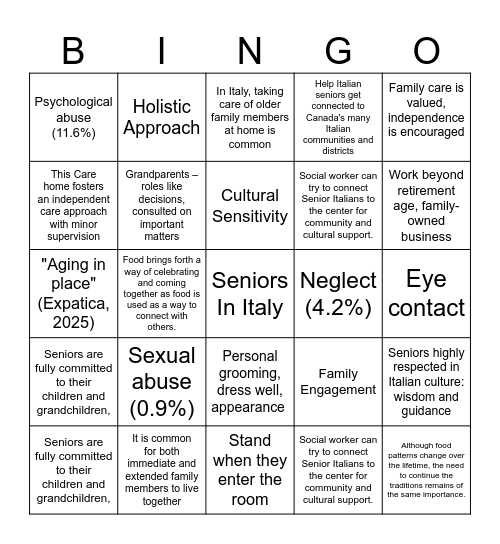 SeniorsInItaly Bingo Card