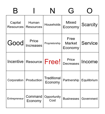 Economics Bingo Card