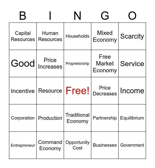 Economics Bingo Card