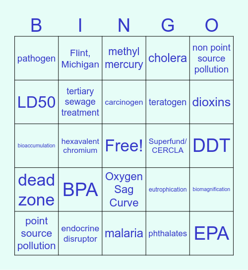 Unit 8: Pollution, Toxicology, & Public Health Bingo Card