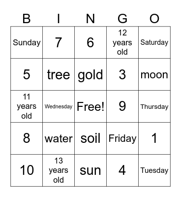 Year 7 Term 1 Kanji (English Version) Bingo Card