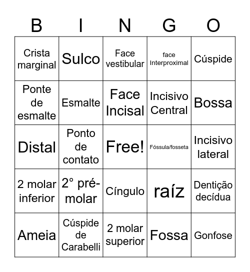 BINGO ODONTOLÓGICO Bingo Card