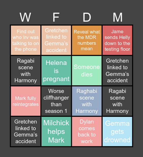 Severance Finale Bingo Card