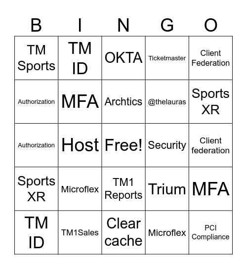 TM1 B2B ID - BINGO! Bingo Card