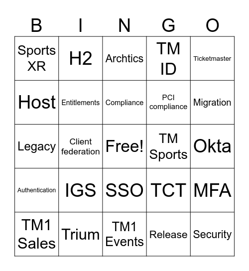 Ticketing Bingo Card
