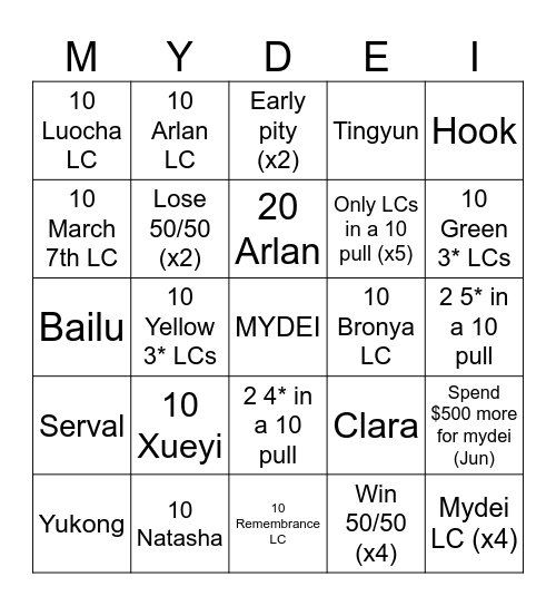 Mydeingo Bingo Card