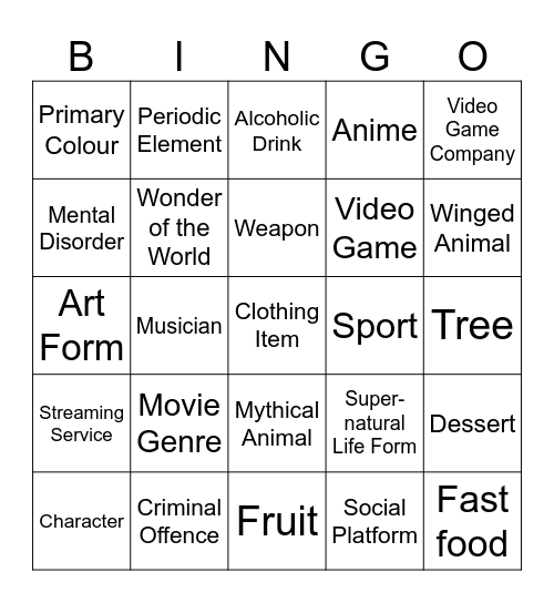 Infinite Craft Bingo Card