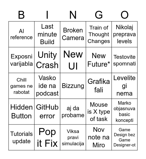 NuroBingo Card