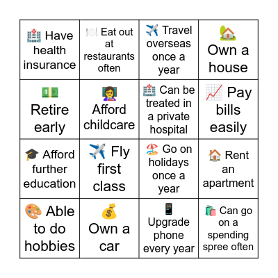Standard of Living Bingo Card