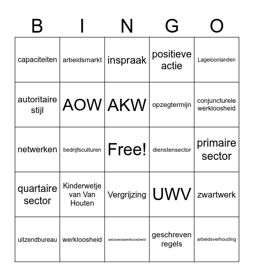Werk Bingo Card
