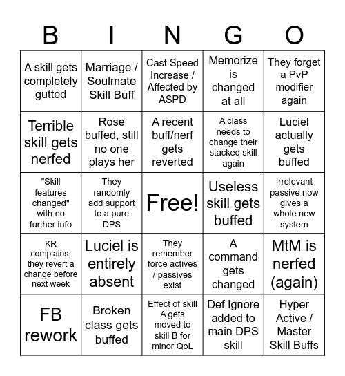 Elsword Balance Patch March 2025 Bingo Card