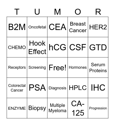 TUMOR MARKERS Bingo Card