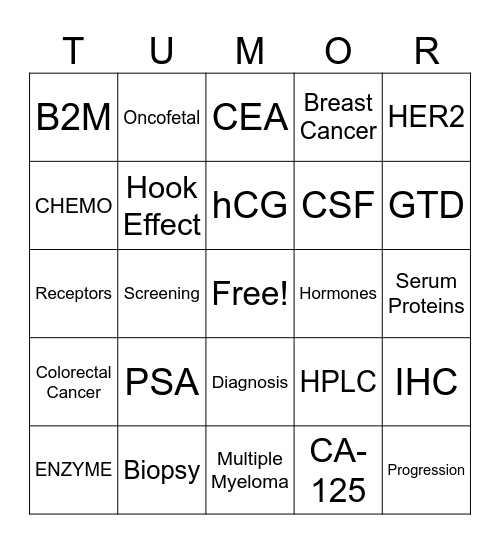 TUMOR MARKERS Bingo Card
