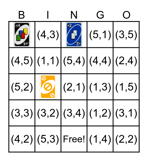 coordinate plane BINGO game Bingo Card