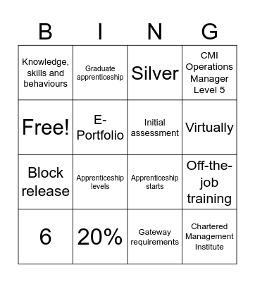 Apprenticeship Bingo Card