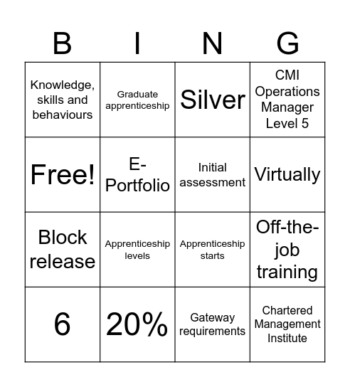 Apprenticeship Bingo Card