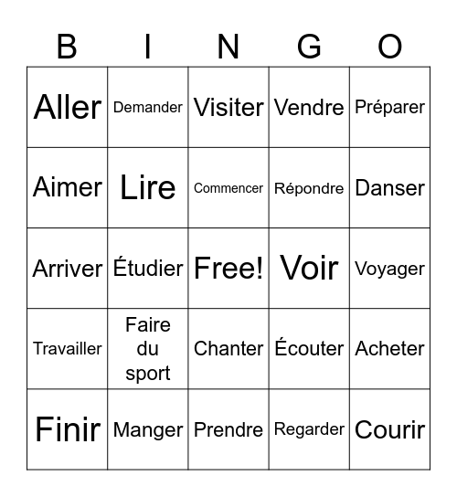 LE FUTUR PROCHE Bingo Card