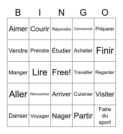 LE FUTUR PROCHE Bingo Card