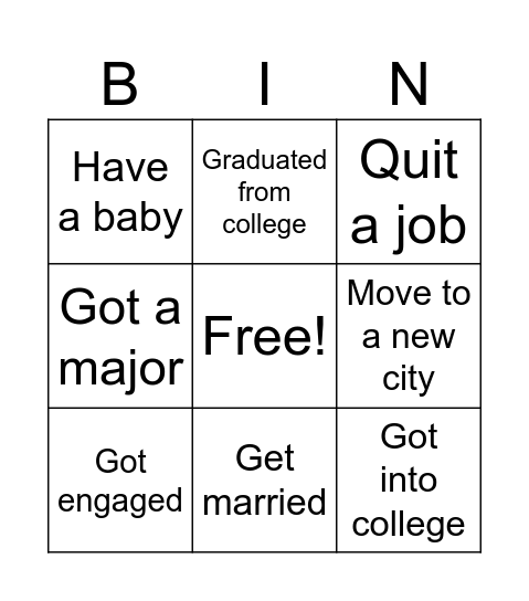 MILESTONES BINGO Card