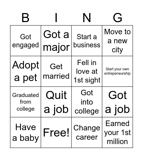 MILESTONES BINGO Card