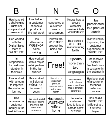 Human Bingo Card