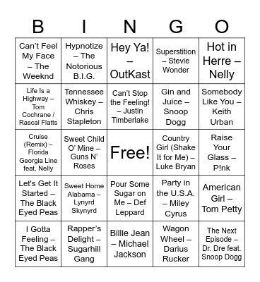 Road trip v1 Bingo Card