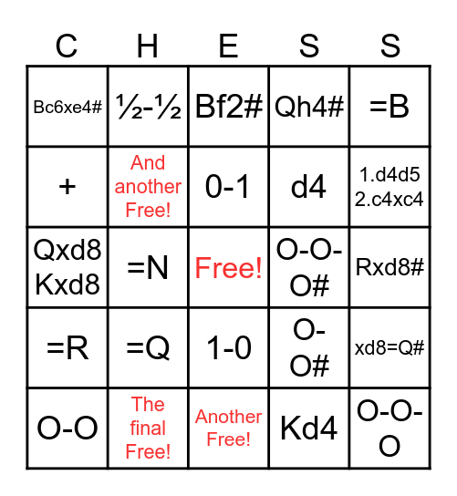 Chess notations Bingo Card