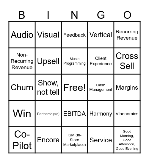 Q1 2025 Town Hall Bingo Card