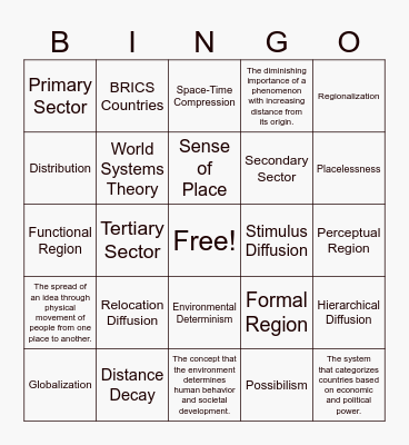 Unit 1 Bingo Card