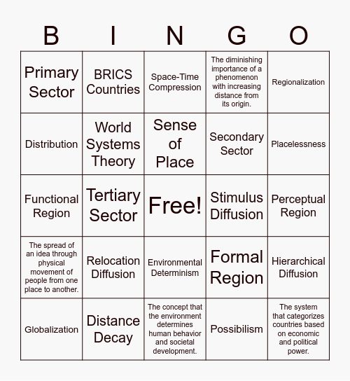 Unit 1 Bingo Card