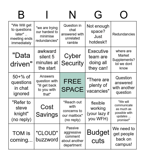 ITCS LISTENING SESSION Bingo Card