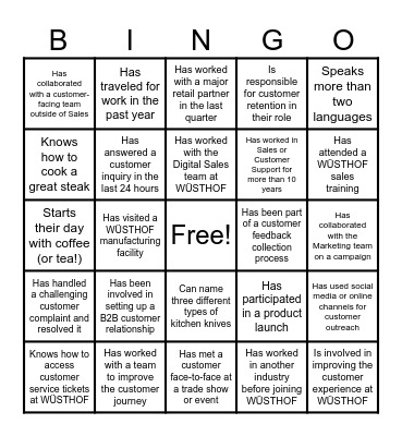 Human Bingo Card