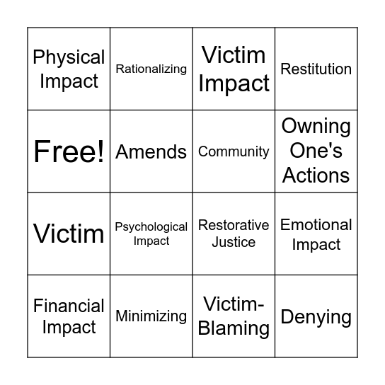 IOC Bingo Card