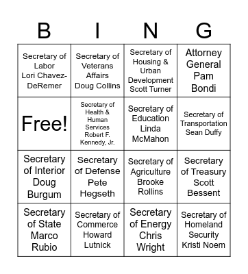 Donald J. Trump Cabinet Nominations Bingo Card