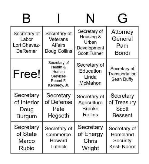 Donald J. Trump Cabinet Nominations Bingo Card