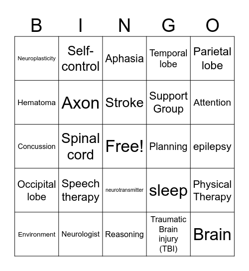 Brain injury Awareness month Bingo Card