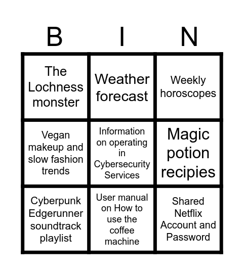 What’s on SharePoint? Bingo Card