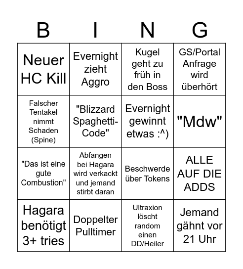 Aggro Probleme Bingo Card
