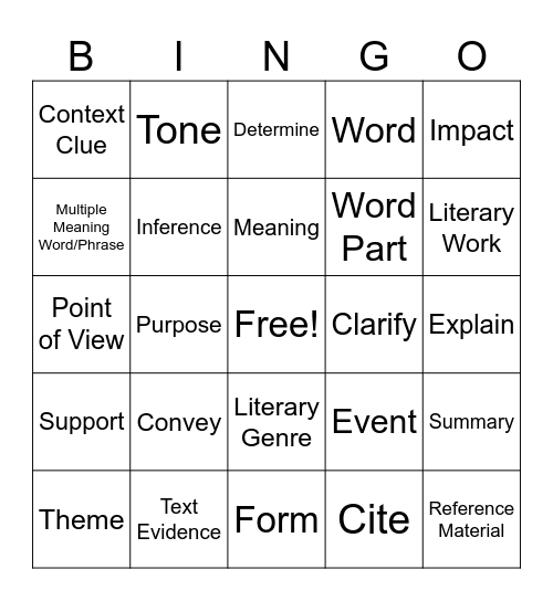 Standards Vocabulary BINGO Card
