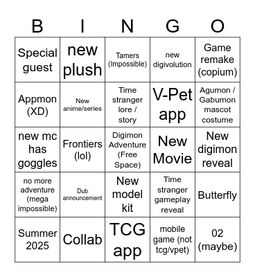 Digimoncon 2025 Bingo Card