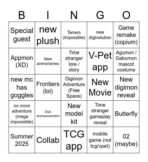 Digimoncon 2025 Bingo Card