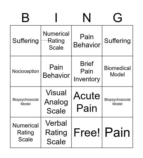 Chronic Pain Bingo Card