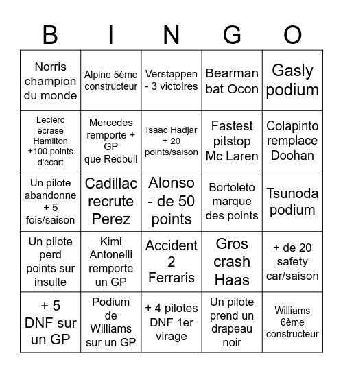 Bingo Formula 1 Bingo Card