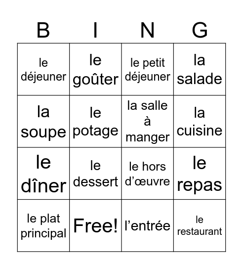 Miam miam! Bingo Card