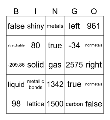 Physical Science Unit 4.1 Bingo Card