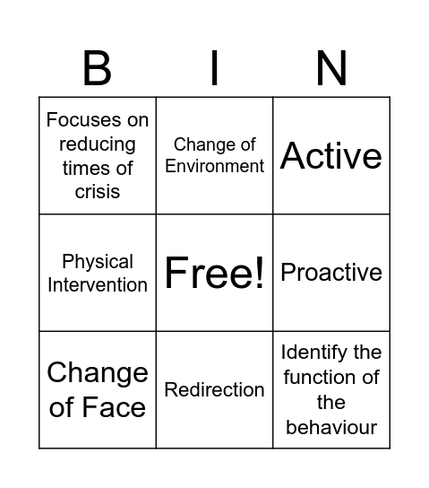 Positive Behaviour Support Bingo Card