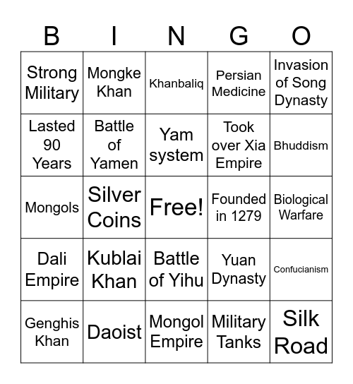Yuan Dynasty Bingo Card